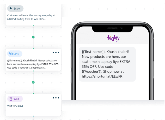 Personalized journeys